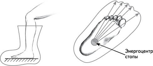 Иллюстрация к книге — Своды Славянской гимнастики [_109.jpg]