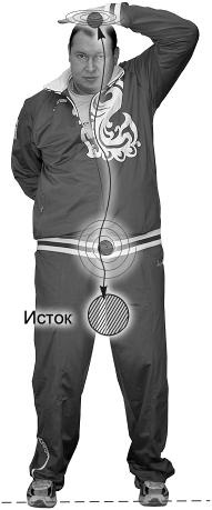 Иллюстрация к книге — Своды Славянской гимнастики [_124.jpg]