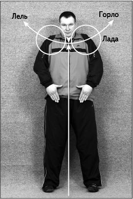 Иллюстрация к книге — Своды Славянской гимнастики [_143.jpg]