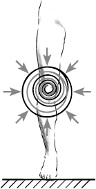 Иллюстрация к книге — Своды Славянской гимнастики [_153.jpg]
