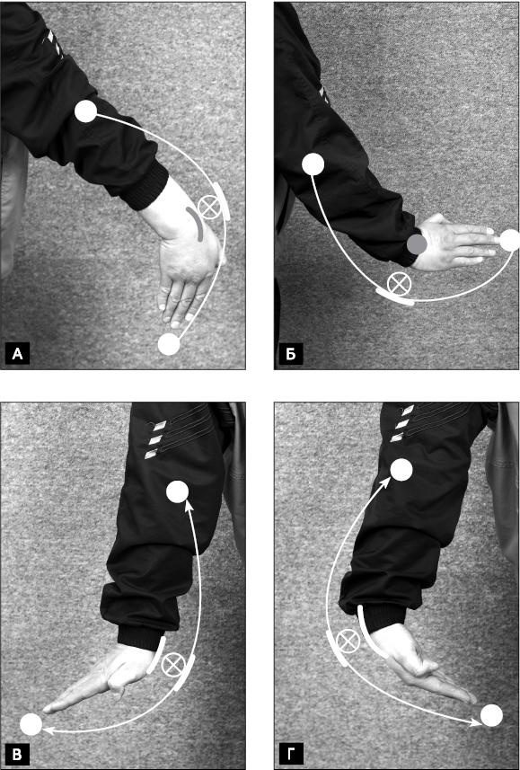 Иллюстрация к книге — Своды Славянской гимнастики [_159.jpg]