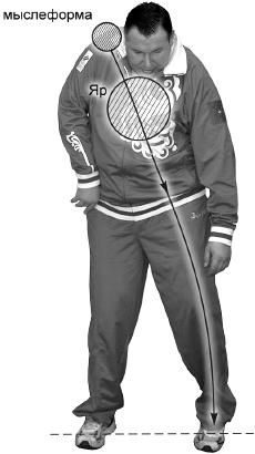 Иллюстрация к книге — Своды Славянской гимнастики [_295.jpg]