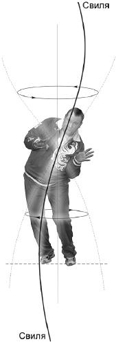 Иллюстрация к книге — Своды Славянской гимнастики [_306.jpg]