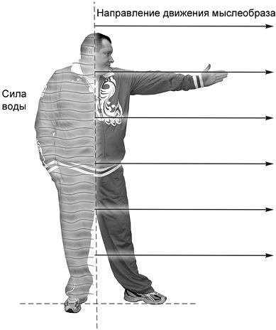 Иллюстрация к книге — Своды Славянской гимнастики [_308.jpg]
