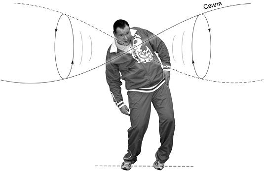 Иллюстрация к книге — Своды Славянской гимнастики [_309.jpg]
