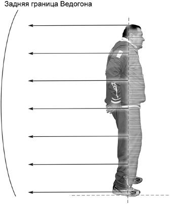 Иллюстрация к книге — Своды Славянской гимнастики [_312.jpg]
