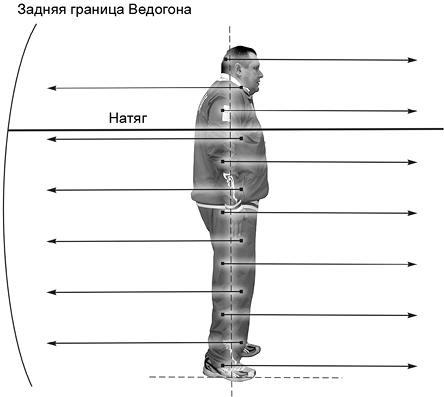 Иллюстрация к книге — Своды Славянской гимнастики [_313.jpg]