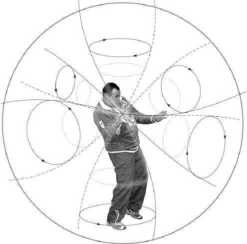 Иллюстрация к книге — Своды Славянской гимнастики [_314.jpg]