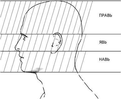 Иллюстрация к книге — Своды Славянской гимнастики [_45.jpg]