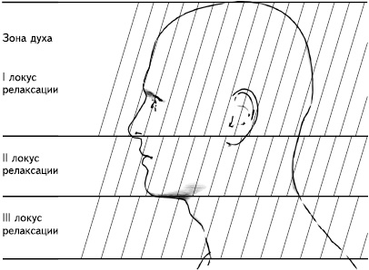 Иллюстрация к книге — Своды Славянской гимнастики [_46.jpg]