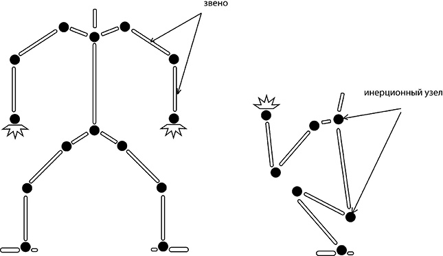 Иллюстрация к книге — Своды Славянской гимнастики [_57.jpg]