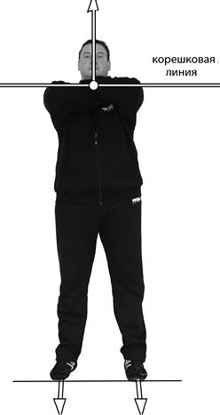 Иллюстрация к книге — Своды Славянской гимнастики [_95.jpg]