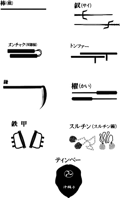 Иллюстрация к книге — Энциклопедия каратэ. История и философия, теория и практика, педагогические принципы и методики обучения [_04_fmt.jpg]
