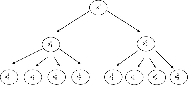 Иллюстрация к книге — Энциклопедия каратэ. История и философия, теория и практика, педагогические принципы и методики обучения [_112344.jpg]