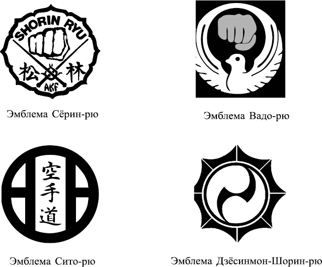 Иллюстрация к книге — Энциклопедия каратэ. История и философия, теория и практика, педагогические принципы и методики обучения [_117740.jpg]