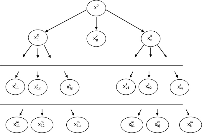 Иллюстрация к книге — Энциклопедия каратэ. История и философия, теория и практика, педагогические принципы и методики обучения [_119235.jpg]