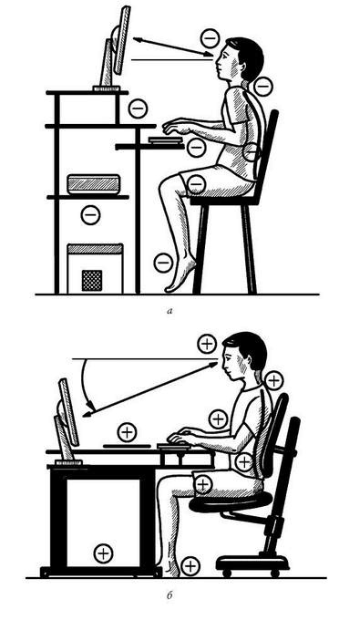 Иллюстрация к книге — Жизнь без боли в спине. Лечение сколиоза, остеопороза, остеохондроза, межпозвонковой грыжи без операции [i_149.jpg]