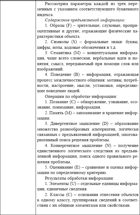 Иллюстрация к книге — Развитие интеллектуальных способностей подростков в условиях спортивной деятельности: теоретико-методологические и организационные предпосылки [i_020.jpg]