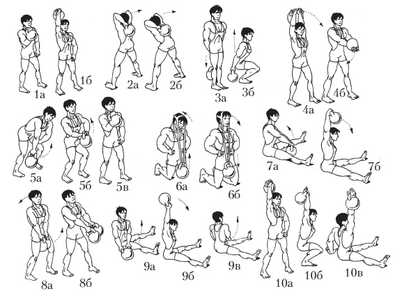 Иллюстрация к книге — Силовой тренинг. Как нарастить силу, занимаясь без тренера [i_048.jpg]