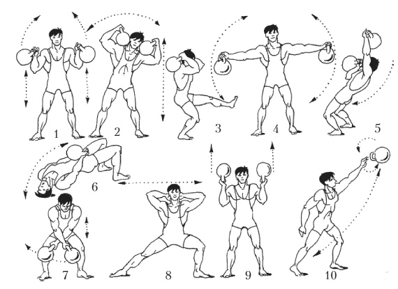 Иллюстрация к книге — Силовой тренинг. Как нарастить силу, занимаясь без тренера [i_056.jpg]