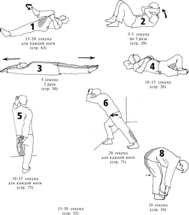 Иллюстрация к книге — Растяжка для каждого [imgcdfd.jpg]