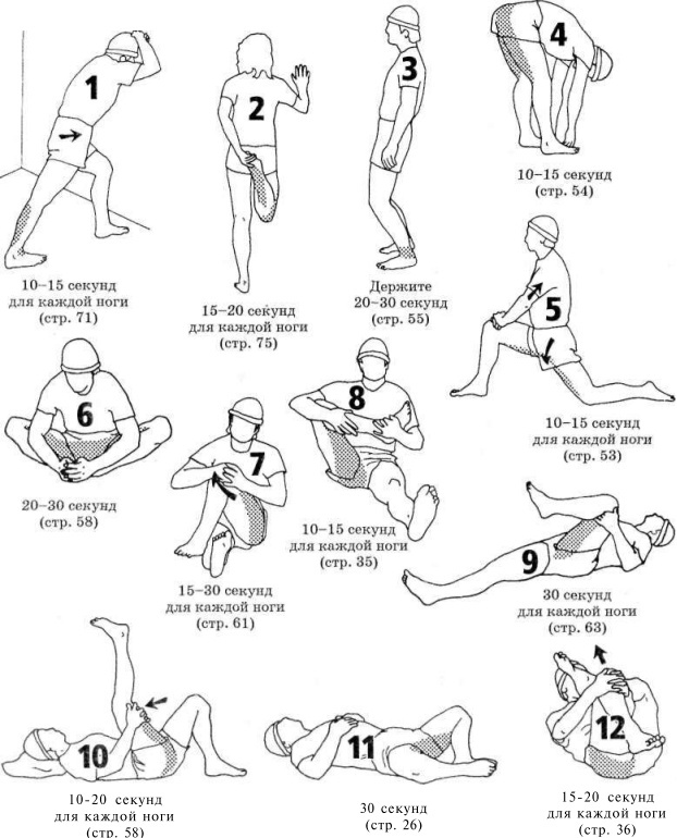 Иллюстрация к книге — Растяжка для каждого [pic27.jpg]