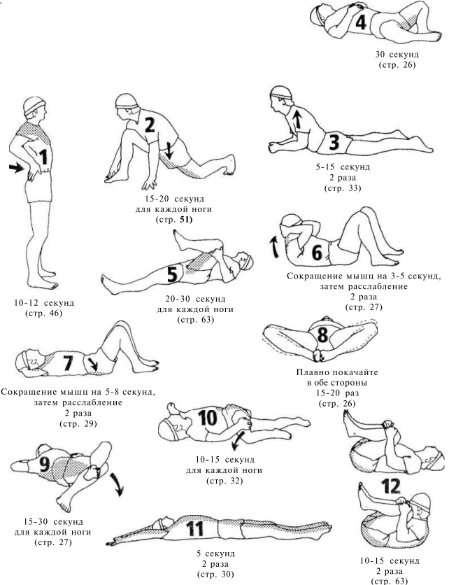 Иллюстрация к книге — Растяжка для каждого [pic28.jpg]