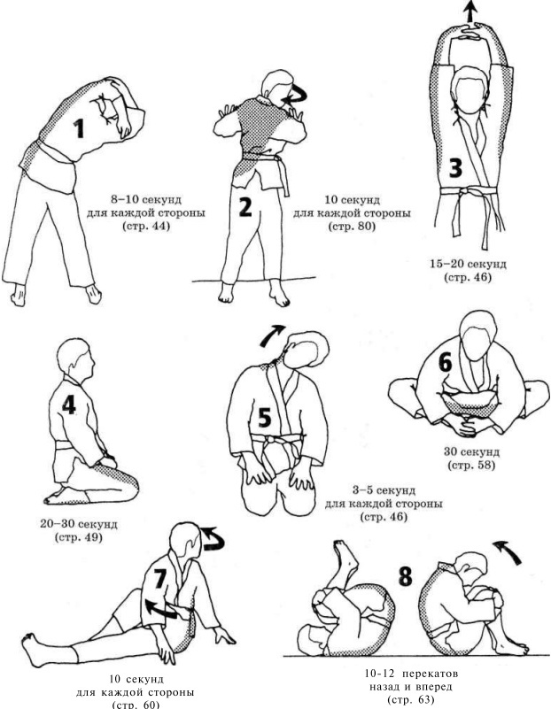 Иллюстрация к книге — Растяжка для каждого [pic46.jpg]