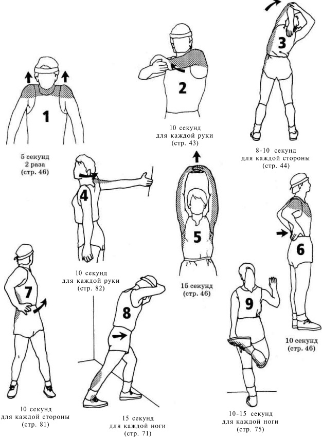 Иллюстрация к книге — Растяжка для каждого [pic66.jpg]