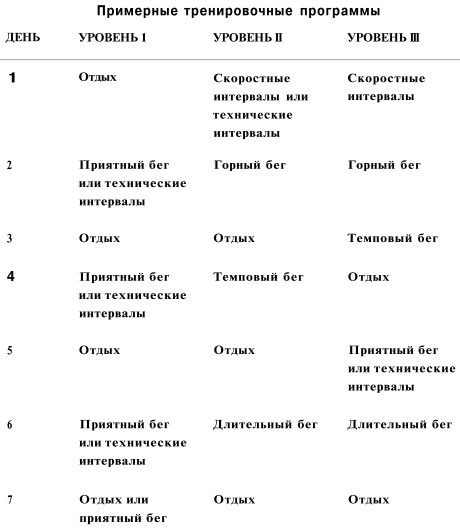 Иллюстрация к книге — Ци-бег [imge89d.jpg]