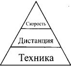 Иллюстрация к книге — Ци-бег [imgfdd3.jpg]