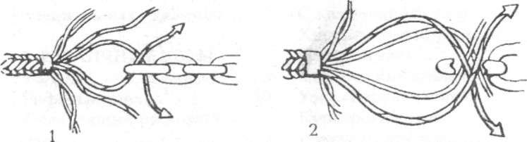 Иллюстрация к книге — Морские узлы в обиходе [pic_114.jpg]