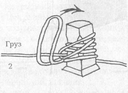 Иллюстрация к книге — Морские узлы в обиходе [pic_26.jpg]