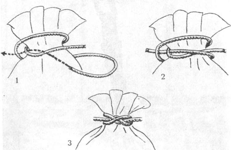 Иллюстрация к книге — Морские узлы в обиходе [pic_43.jpg]