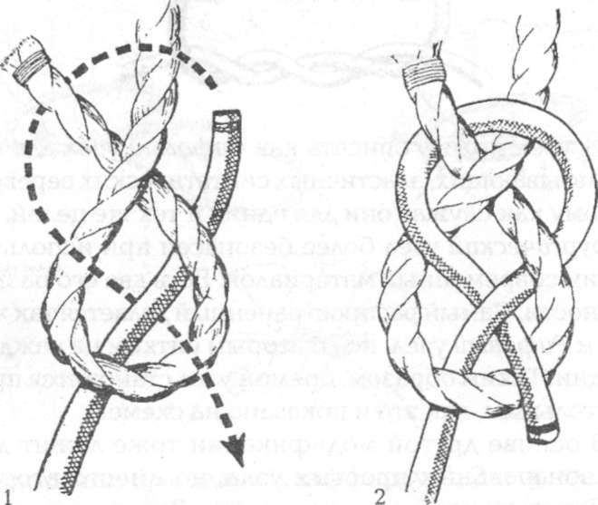 Иллюстрация к книге — Морские узлы в обиходе [pic_46.jpg]