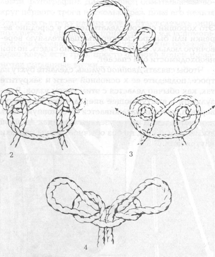 Иллюстрация к книге — Морские узлы в обиходе [pic_66.jpg]