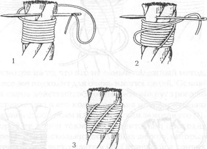 Иллюстрация к книге — Морские узлы в обиходе [pic_77.jpg]