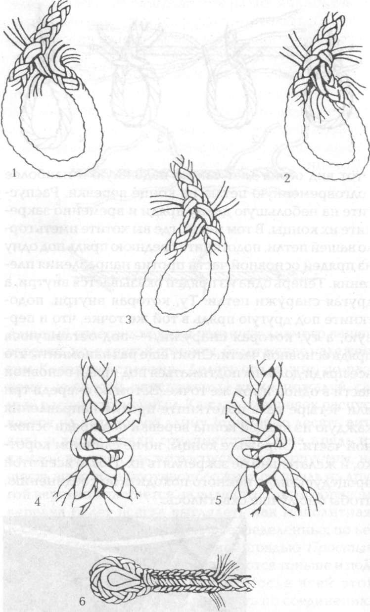 Иллюстрация к книге — Морские узлы в обиходе [pic_85.jpg]