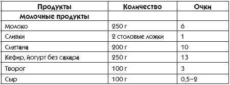 Иллюстрация к книге — Идеальная попка. Антикризисная программа на месяц [i_041.jpg]