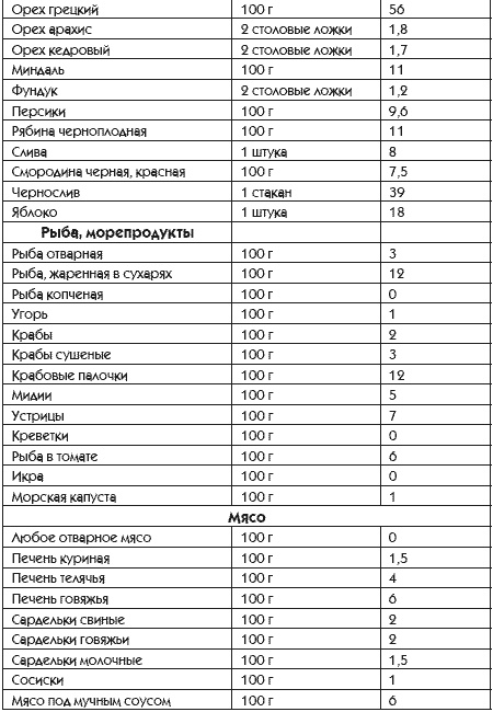 Иллюстрация к книге — Идеальная попка. Антикризисная программа на месяц [i_044.jpg]