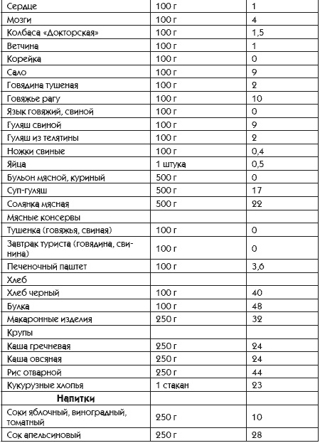 Иллюстрация к книге — Идеальная попка. Антикризисная программа на месяц [i_045.jpg]