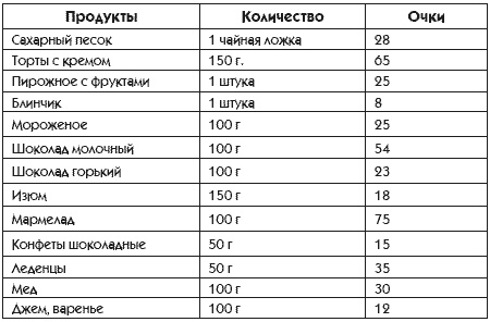 Иллюстрация к книге — Идеальная попка. Антикризисная программа на месяц [i_047.jpg]