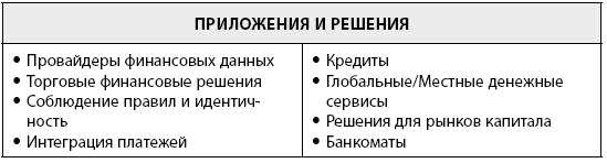 Иллюстрация к книге — Блокчейн для бизнеса [i_020.jpg]
