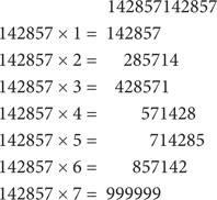 Иллюстрация к книге — Красота в квадрате. Как цифры отражают жизнь и жизнь отражает цифры [i_003.jpg]