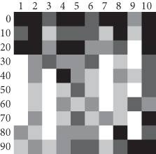 Иллюстрация к книге — Красота в квадрате. Как цифры отражают жизнь и жизнь отражает цифры [i_005.jpg]