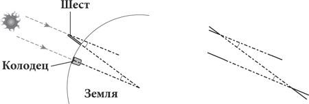 Иллюстрация к книге — Красота в квадрате. Как цифры отражают жизнь и жизнь отражает цифры [i_055.jpg]