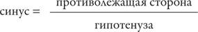 Иллюстрация к книге — Красота в квадрате. Как цифры отражают жизнь и жизнь отражает цифры [i_086.jpg]