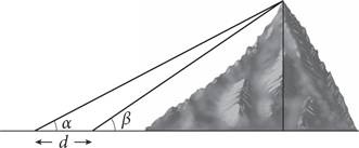 Иллюстрация к книге — Красота в квадрате. Как цифры отражают жизнь и жизнь отражает цифры [i_091.jpg]