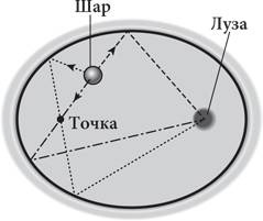 Иллюстрация к книге — Красота в квадрате. Как цифры отражают жизнь и жизнь отражает цифры [i_106.jpg]