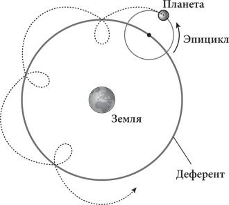 Иллюстрация к книге — Красота в квадрате. Как цифры отражают жизнь и жизнь отражает цифры [i_107.jpg]